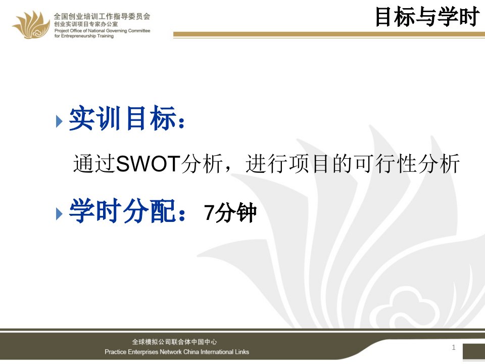 创业项目SWOT分析ppt课件