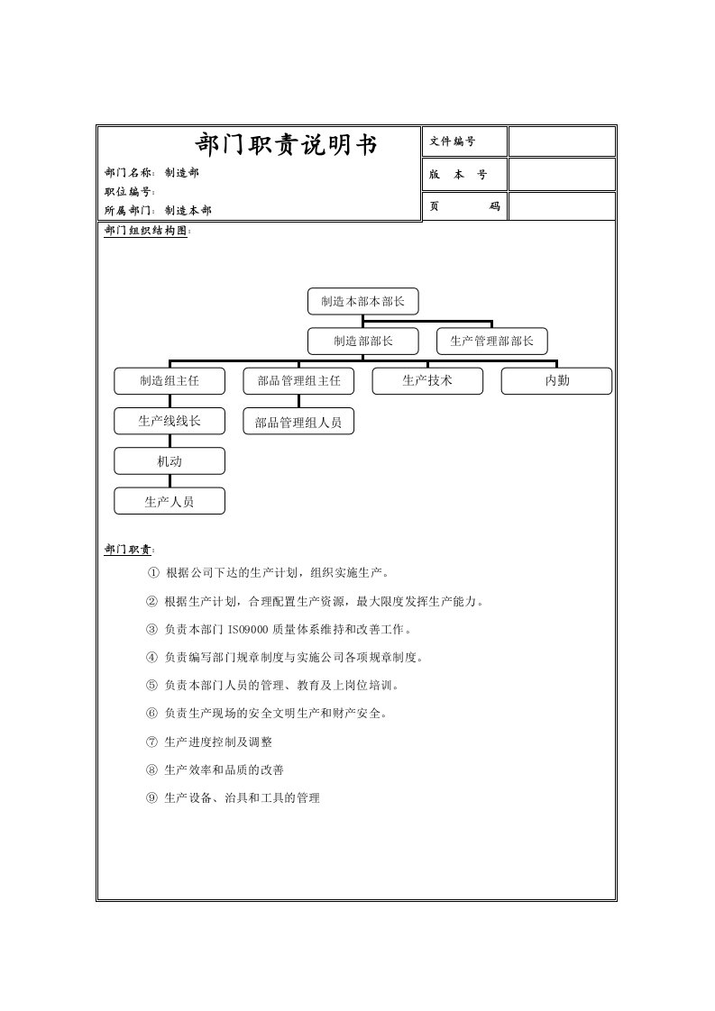 岗位职责-制造部职责说明书