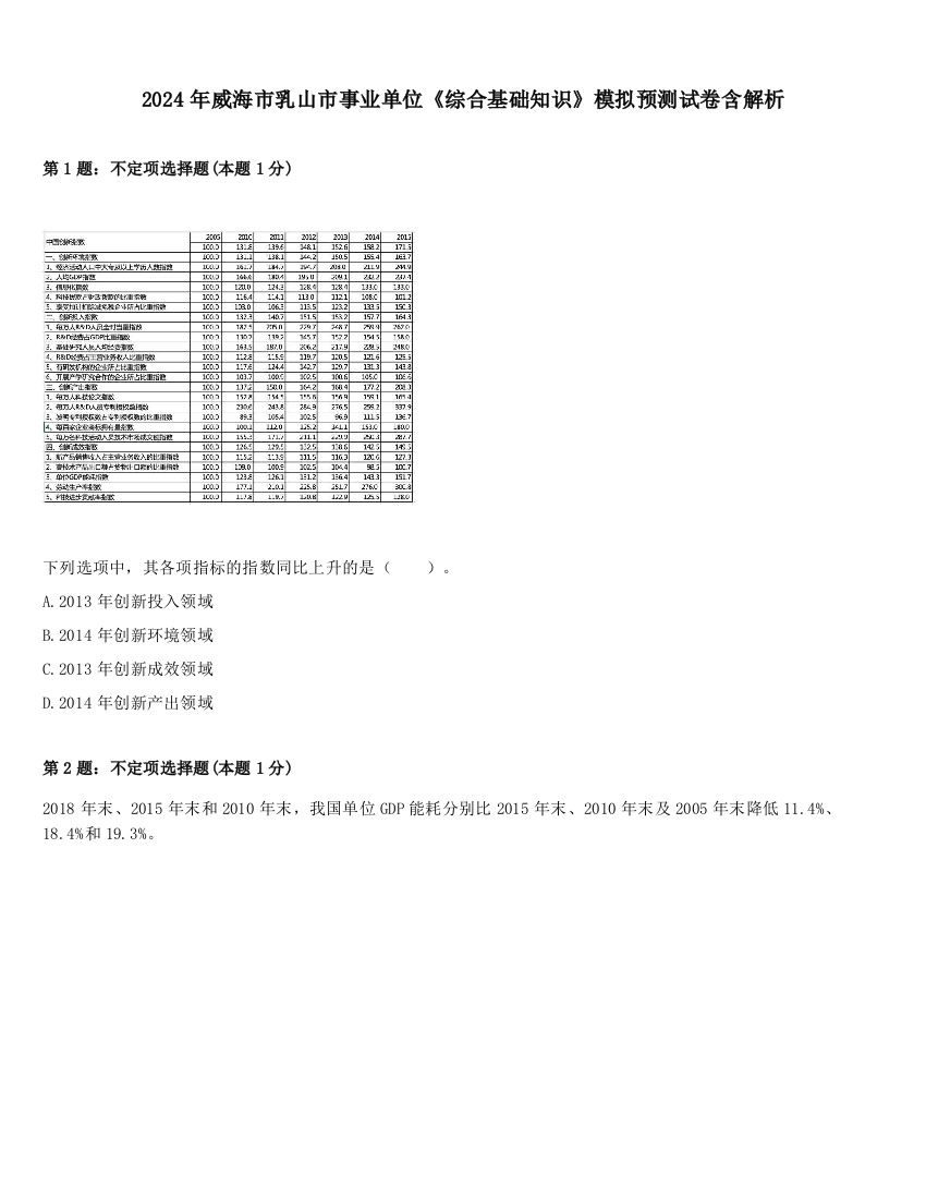 2024年威海市乳山市事业单位《综合基础知识》模拟预测试卷含解析