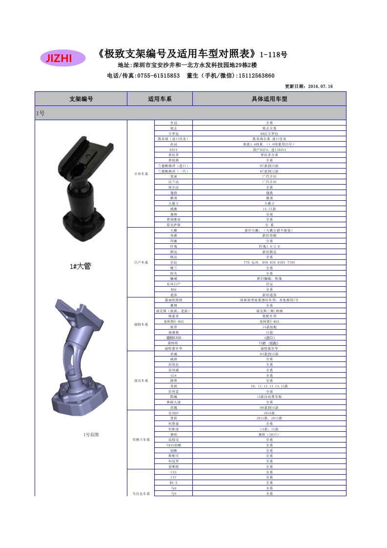 后视镜支架适用车型对照表