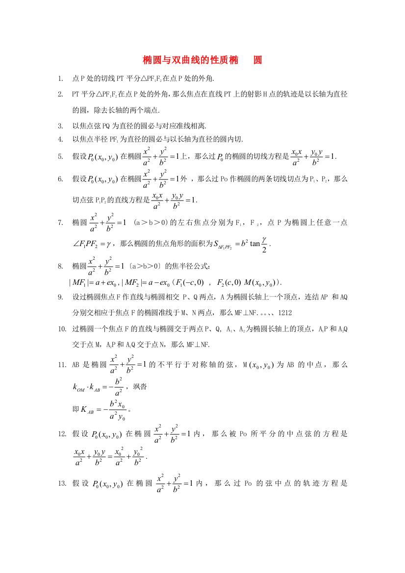 （整理版）椭圆与双曲线的性质椭圆