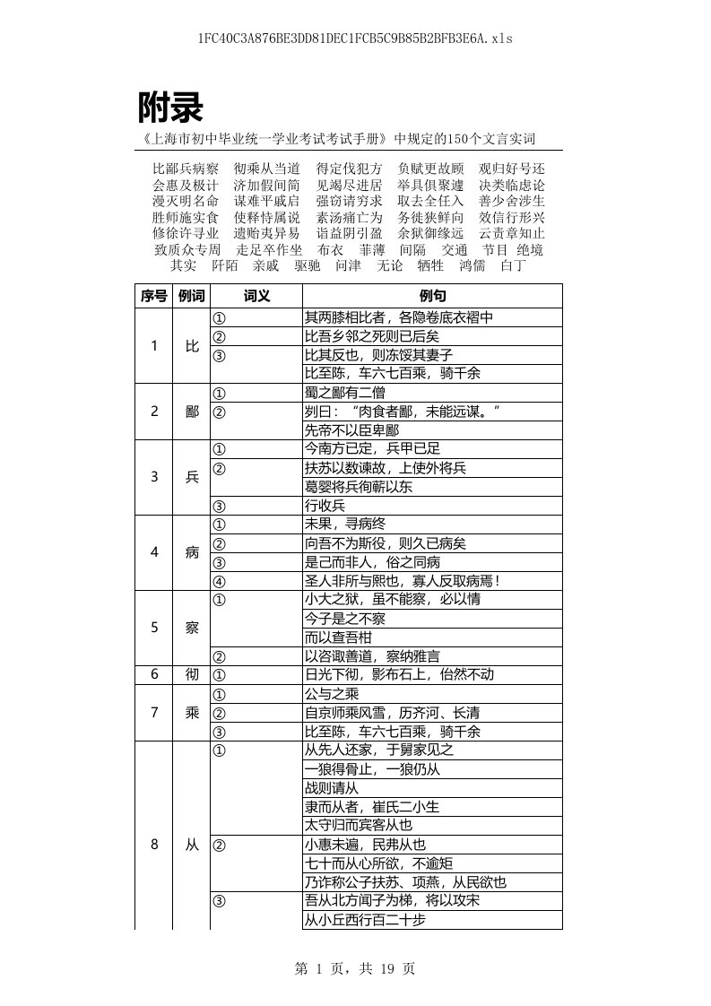 中考文言文150实词寒暑假默写表格