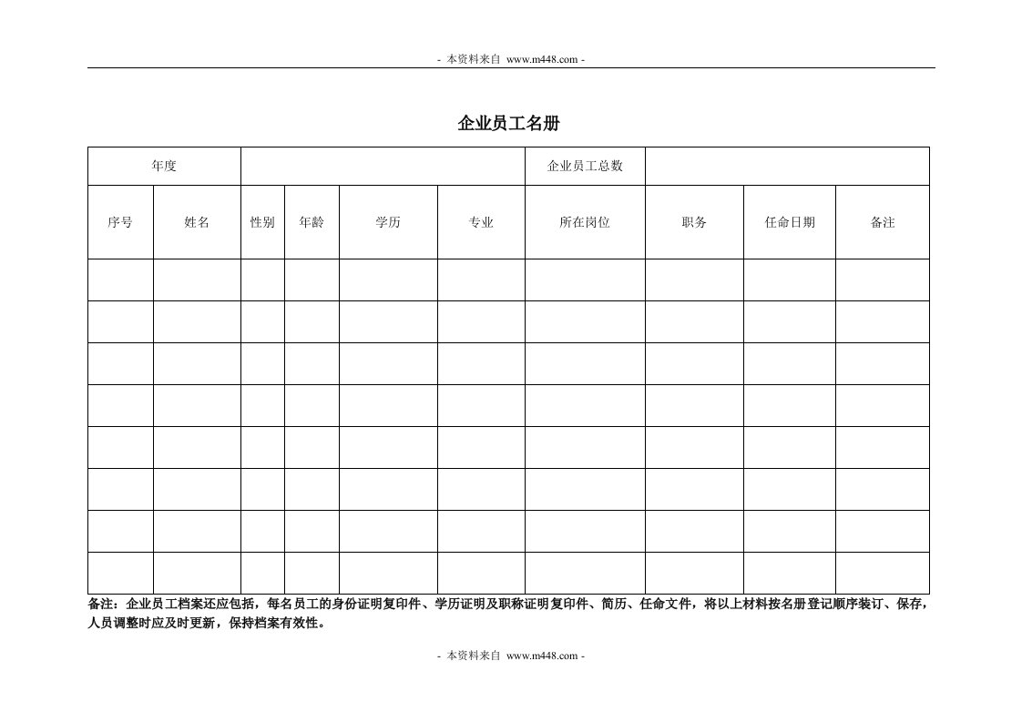 医疗器械经营企业质量管理制度及相关表格参考文本档案1-企业职工名册-质量制度表格