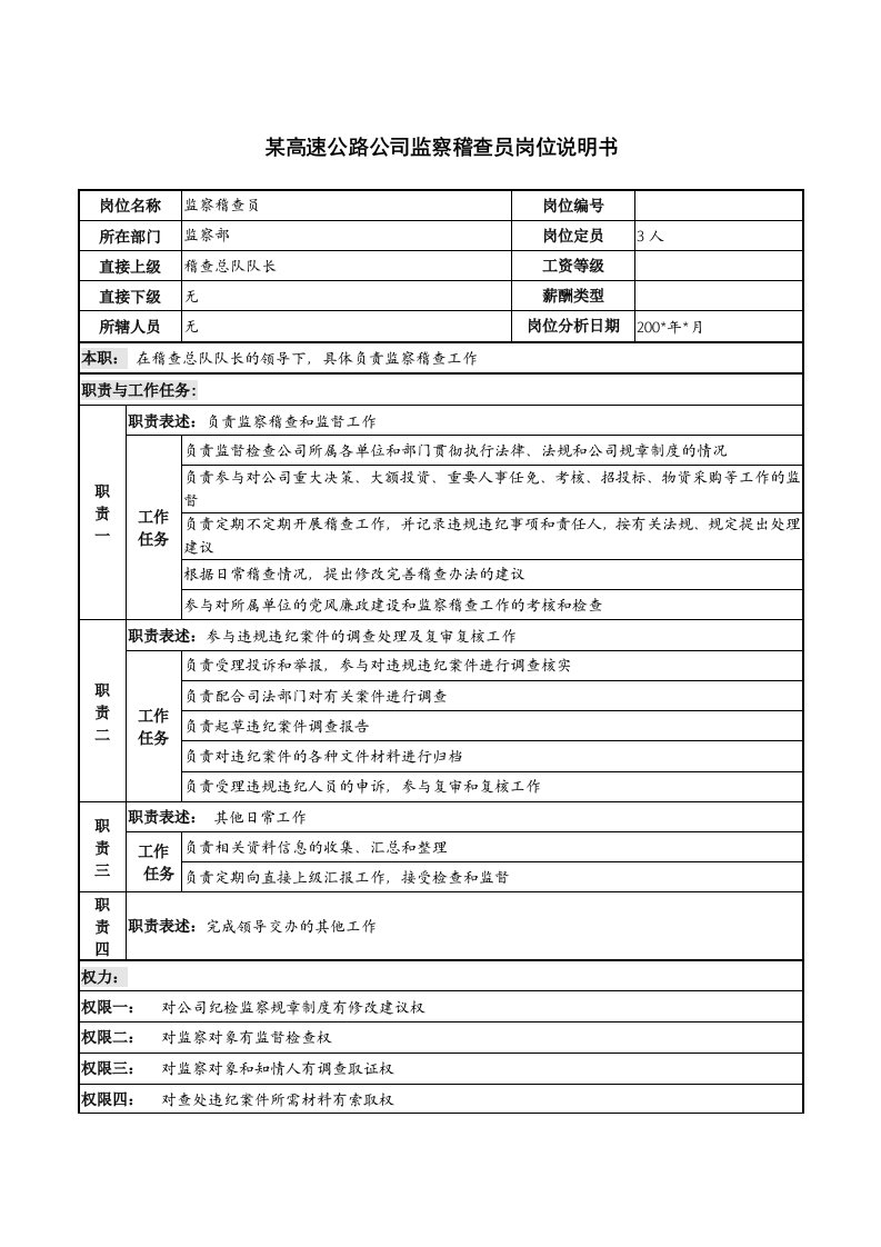 某高速公路公司监察稽查员岗位说明书