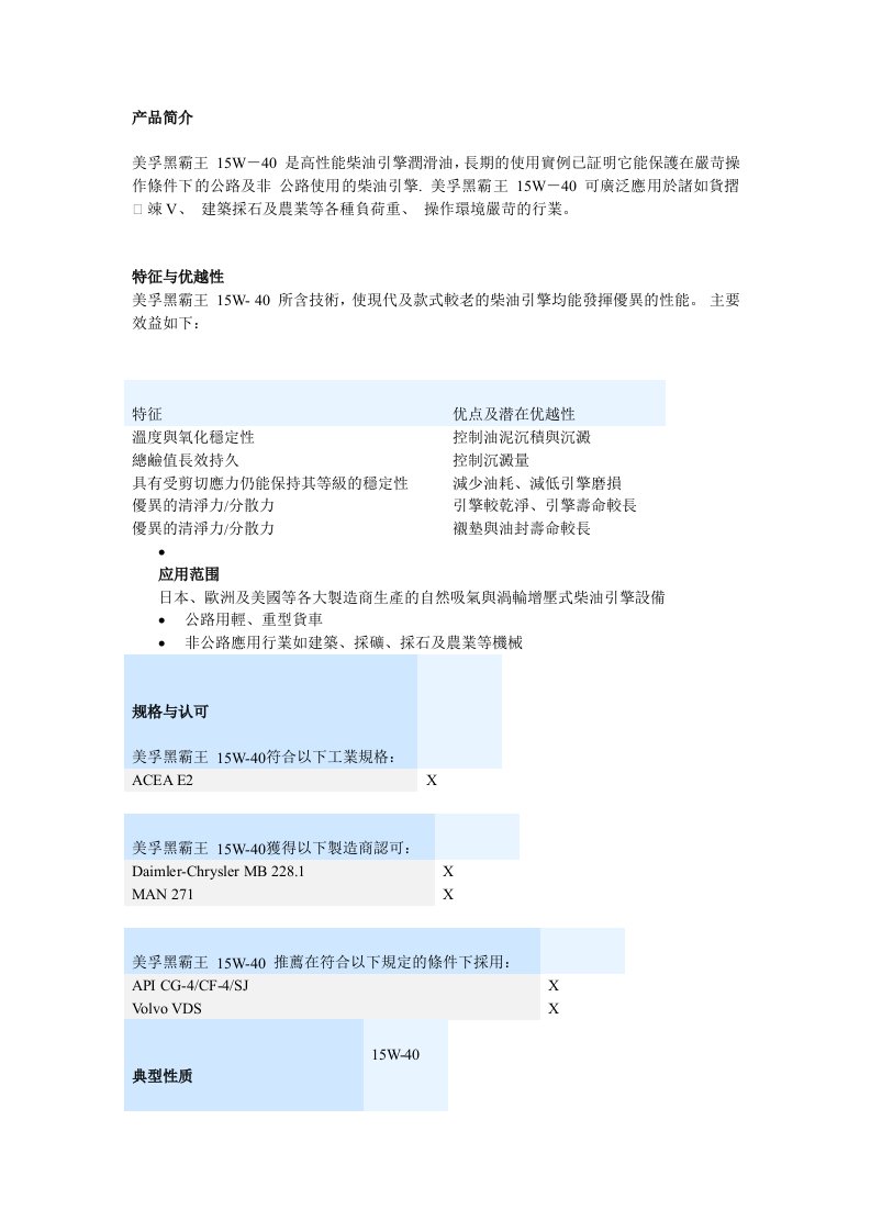 美孚润滑油黑霸王15W-40详细说明