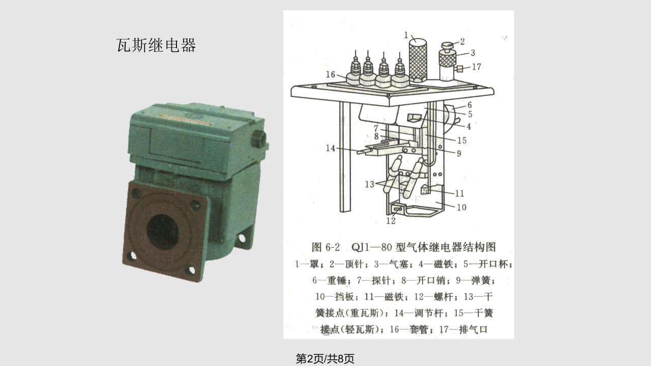 瓦斯保护及动作原理