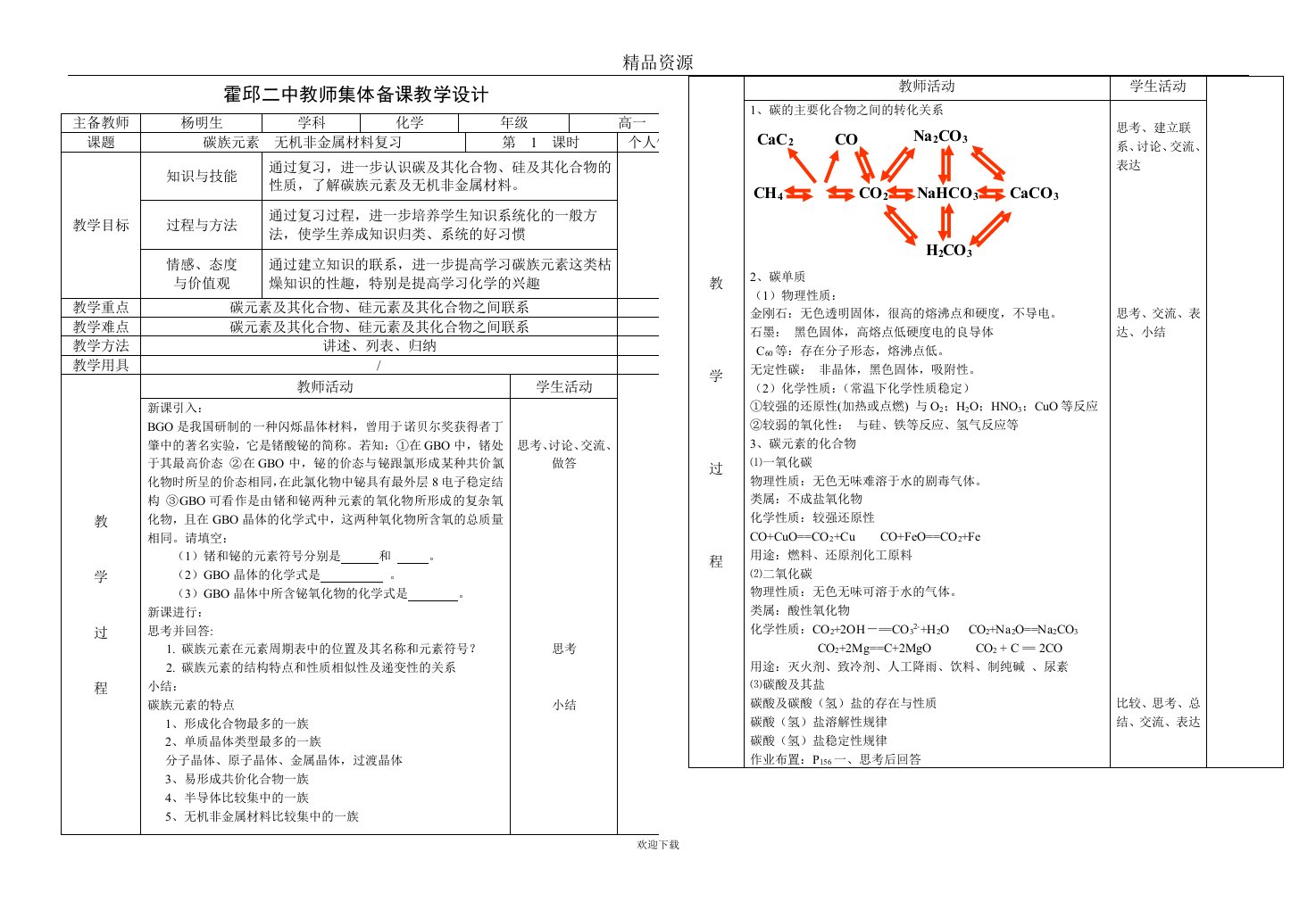 霍邱二中教师集体备课教学设计碳族元素无机非金属材料01