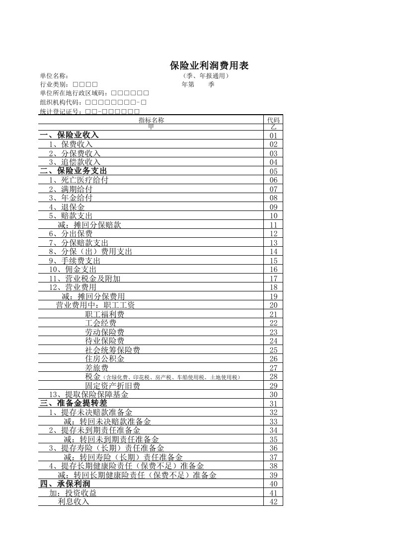 金融保险-保险业利润费用表