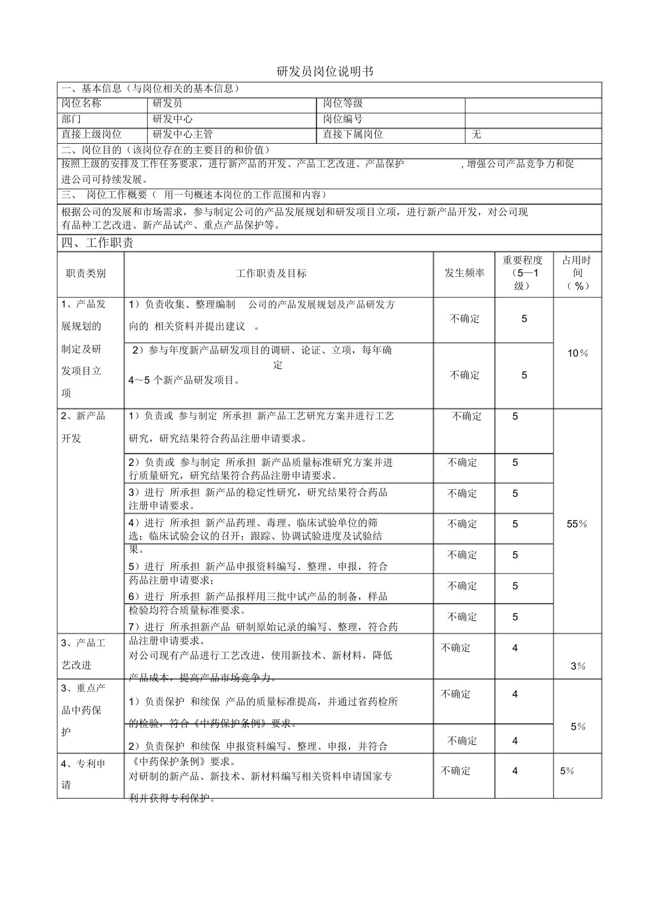 研发员岗位说明书