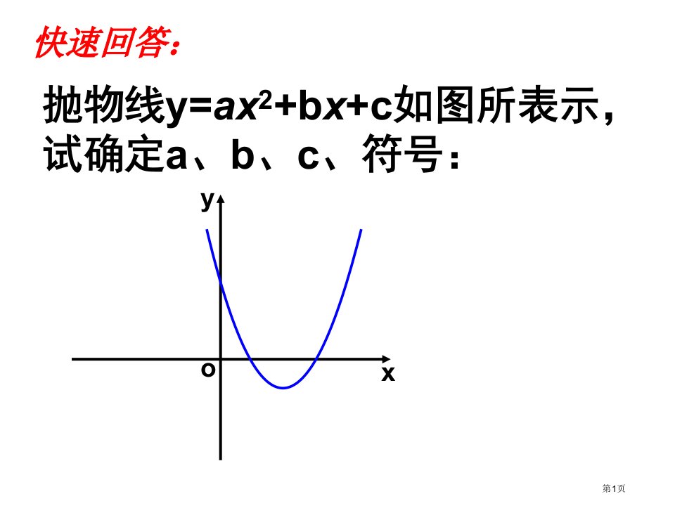 二次函数图像与a,b,c