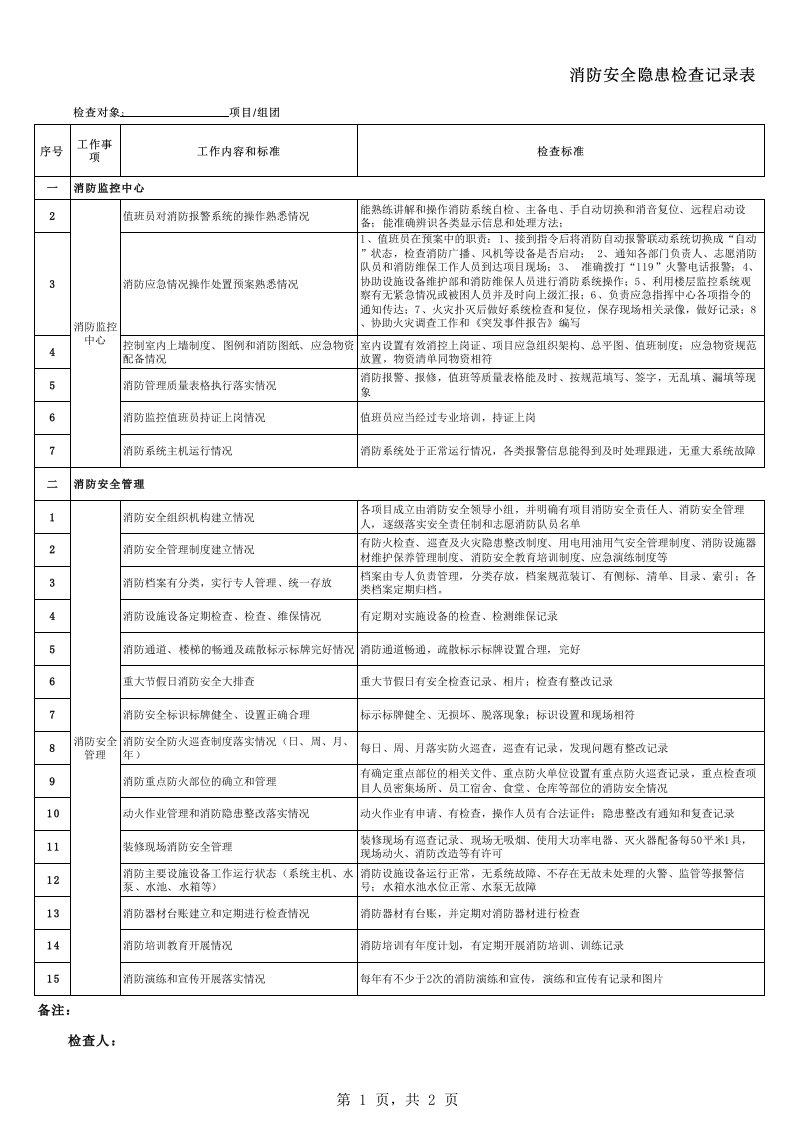 消防安全隐患检查记录表