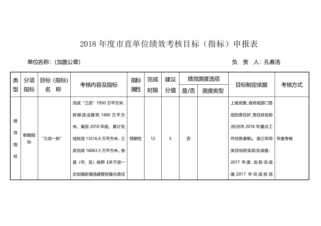 直单位绩效考核目标指标申报表