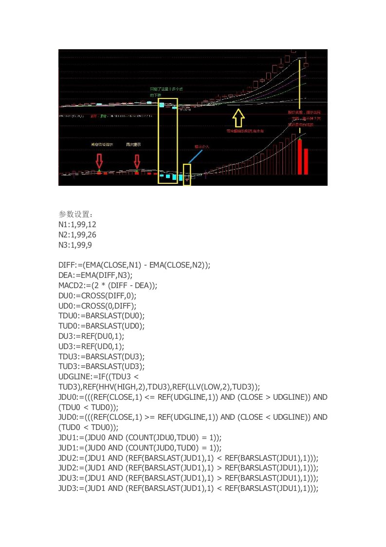 通达信指标公式源码