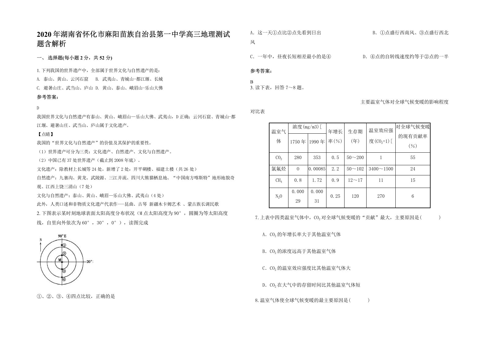 2020年湖南省怀化市麻阳苗族自治县第一中学高三地理测试题含解析