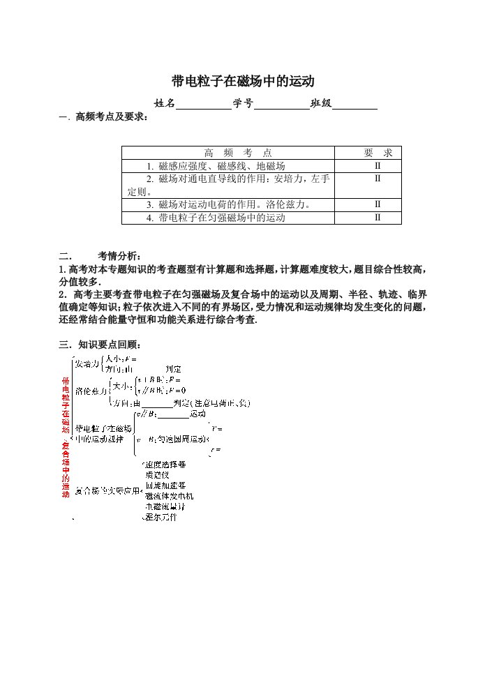 带电粒子在磁场中的运动