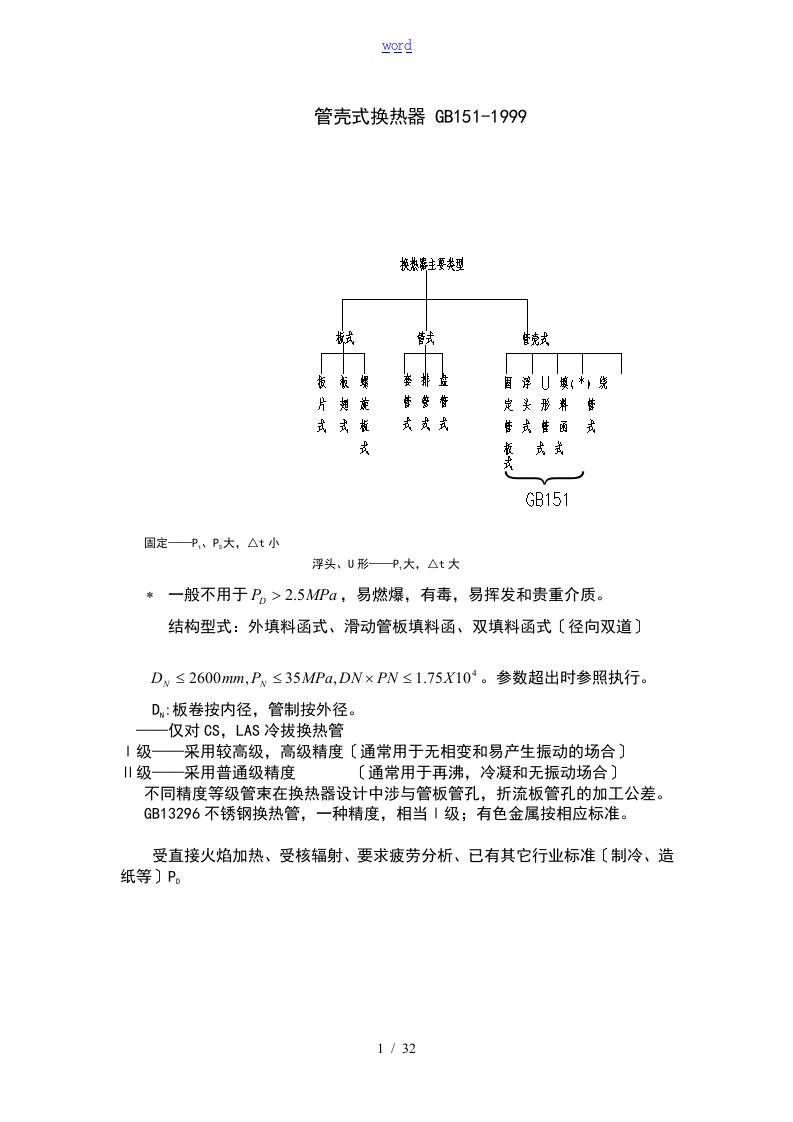 GB151-1999讲义管壳式换热器