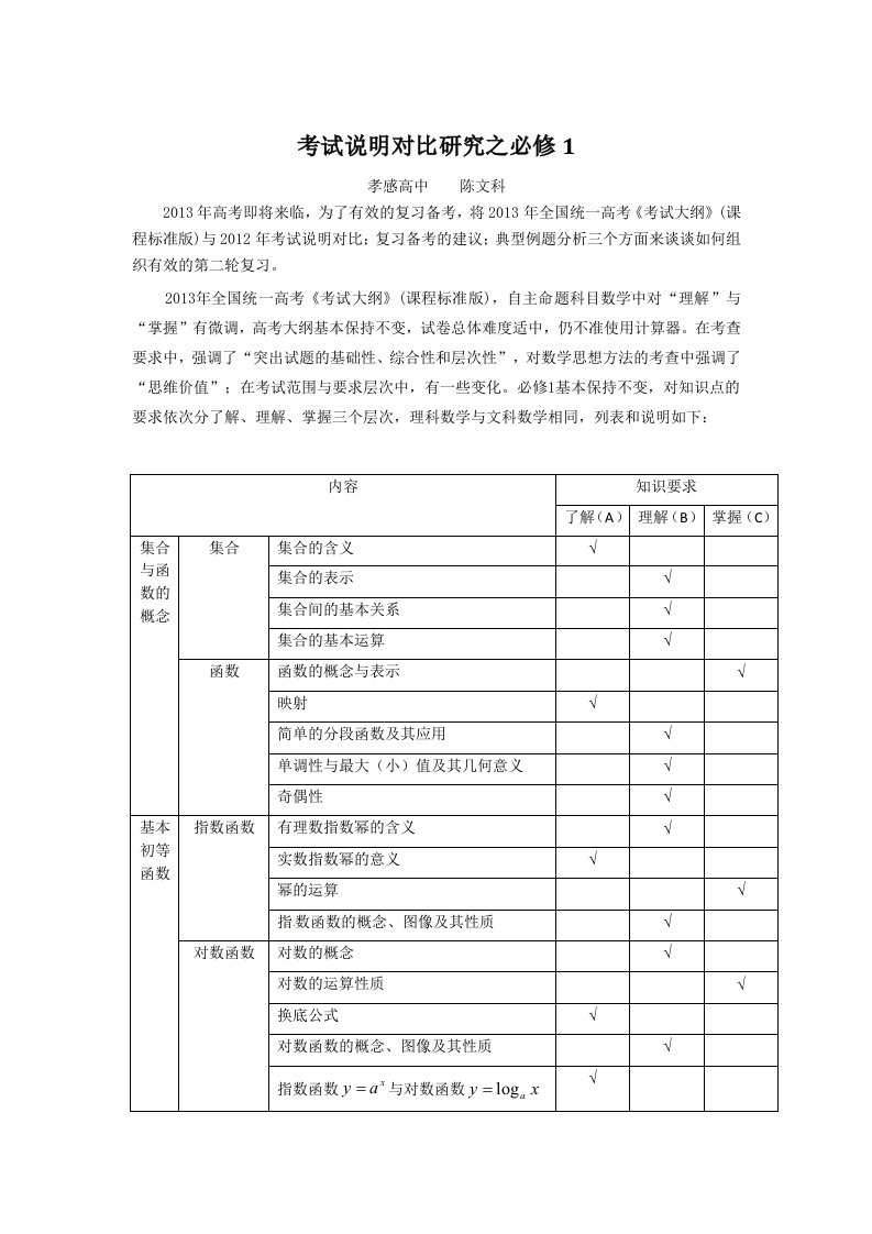 湖北省孝感市2013年高考数学备考资料