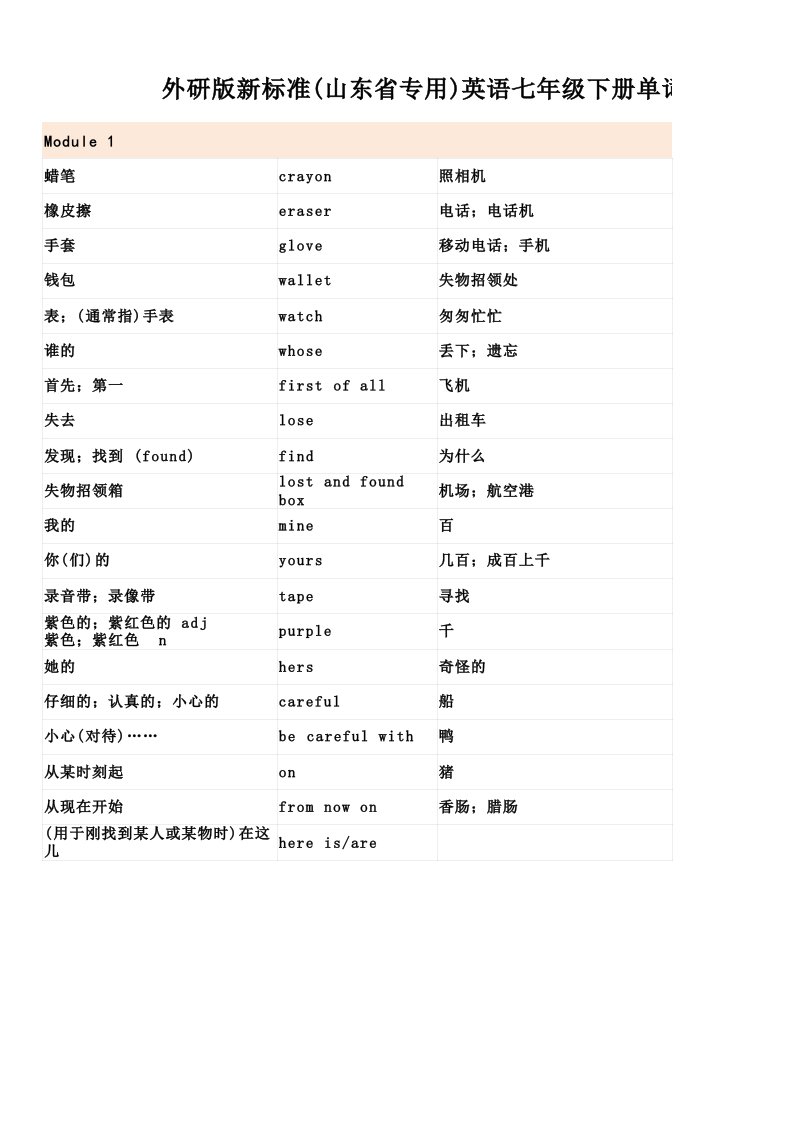 外研版新标准(山东省专用)英语初一