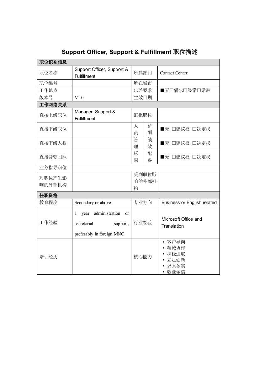 SupportOfficer,Support&Fulfillment岗位说明书