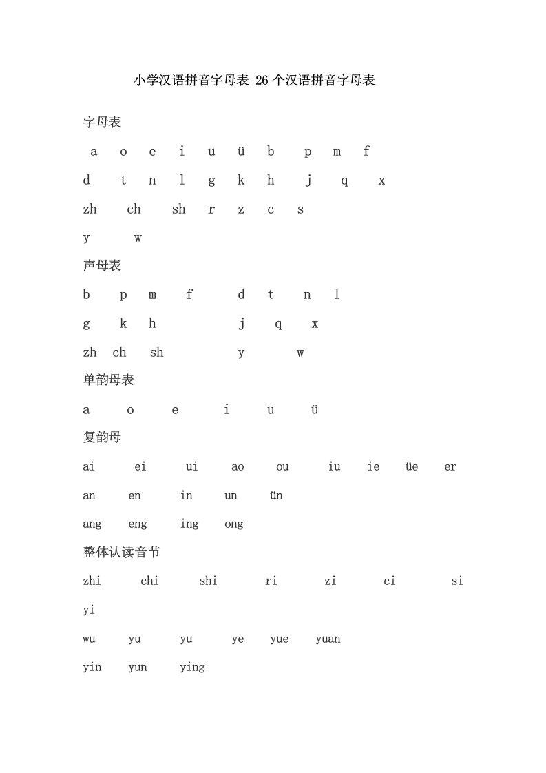 小学汉语拼音字母表