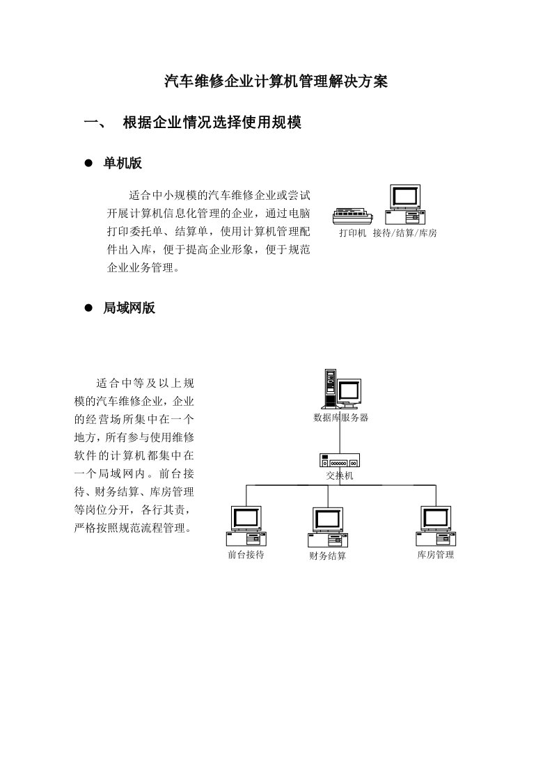 汽车行业-汽车维修企业计算机管理解决方案