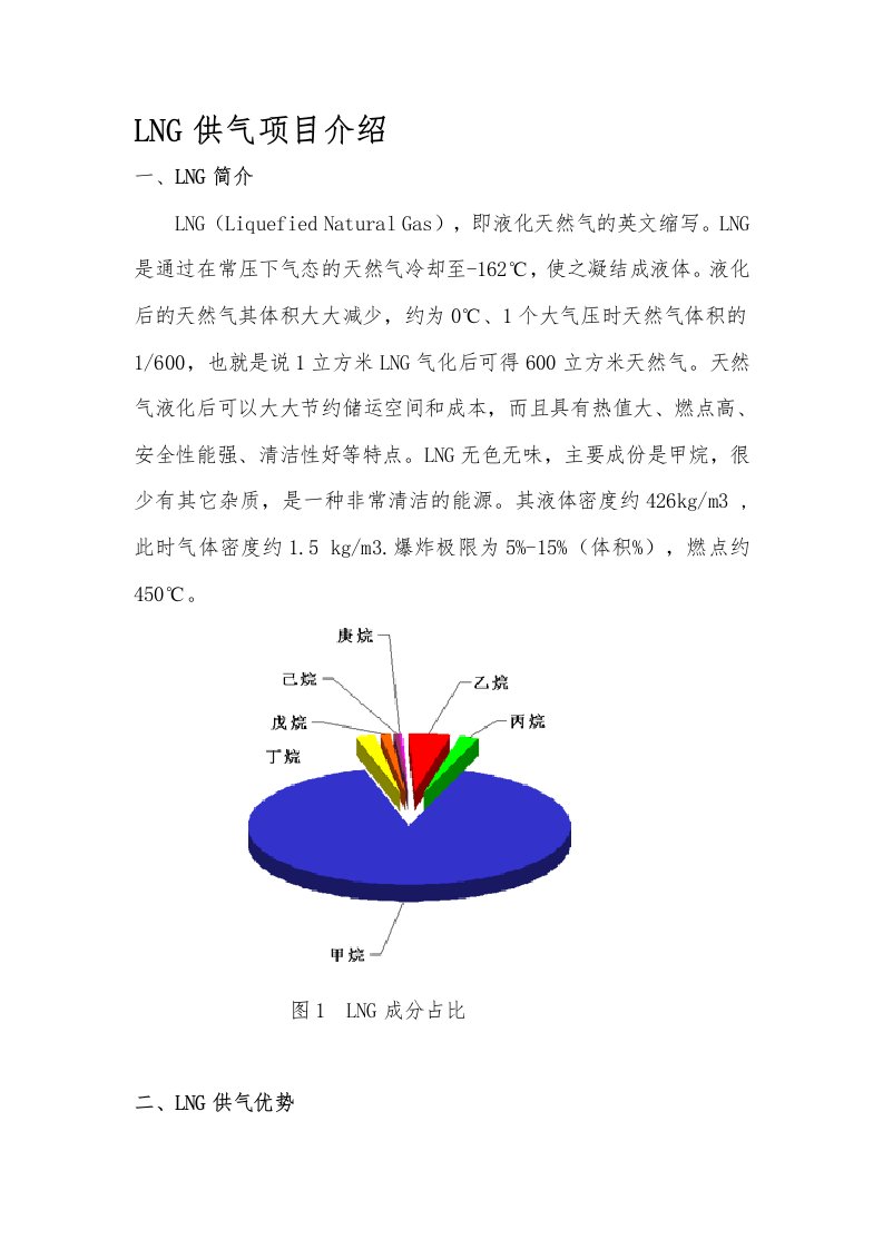 LNG点供方案