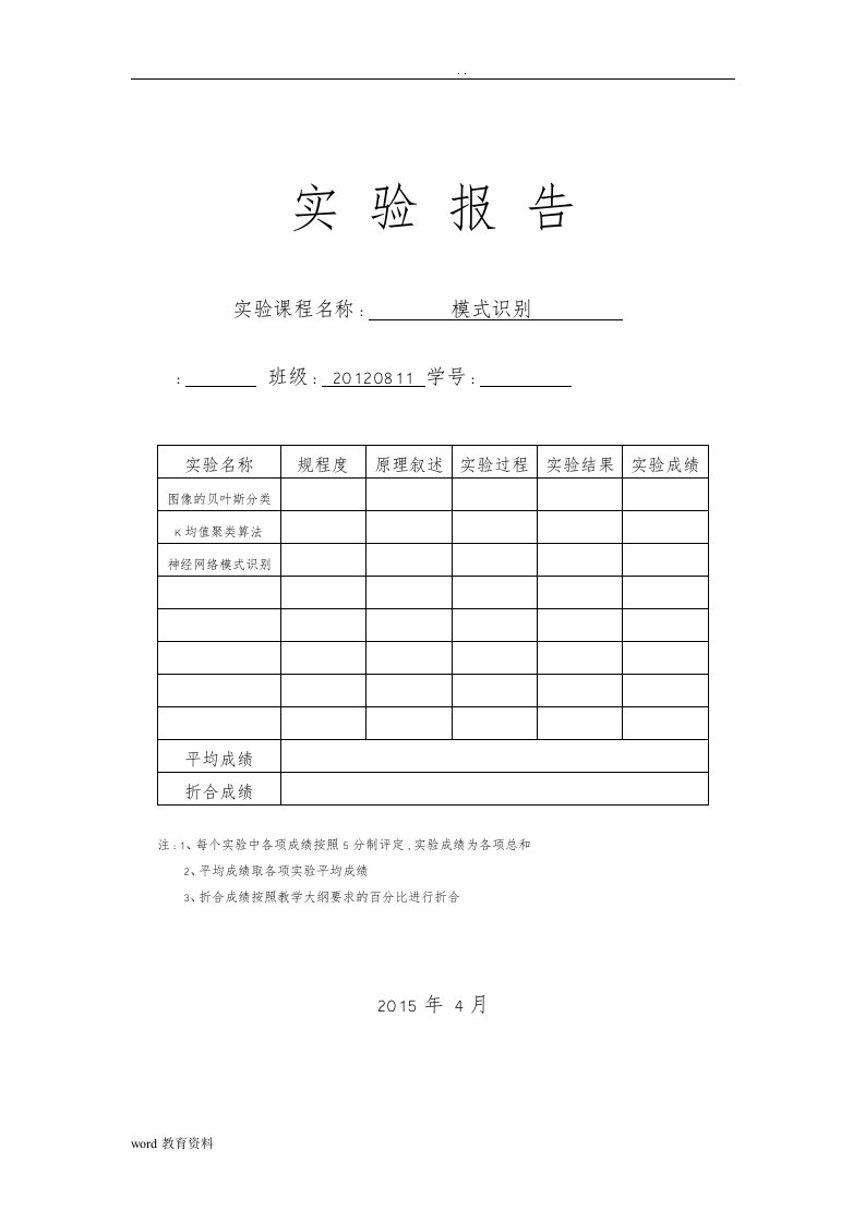 哈尔滨工程大学模式识别实验报告