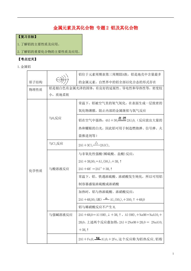 高考化学一轮复习