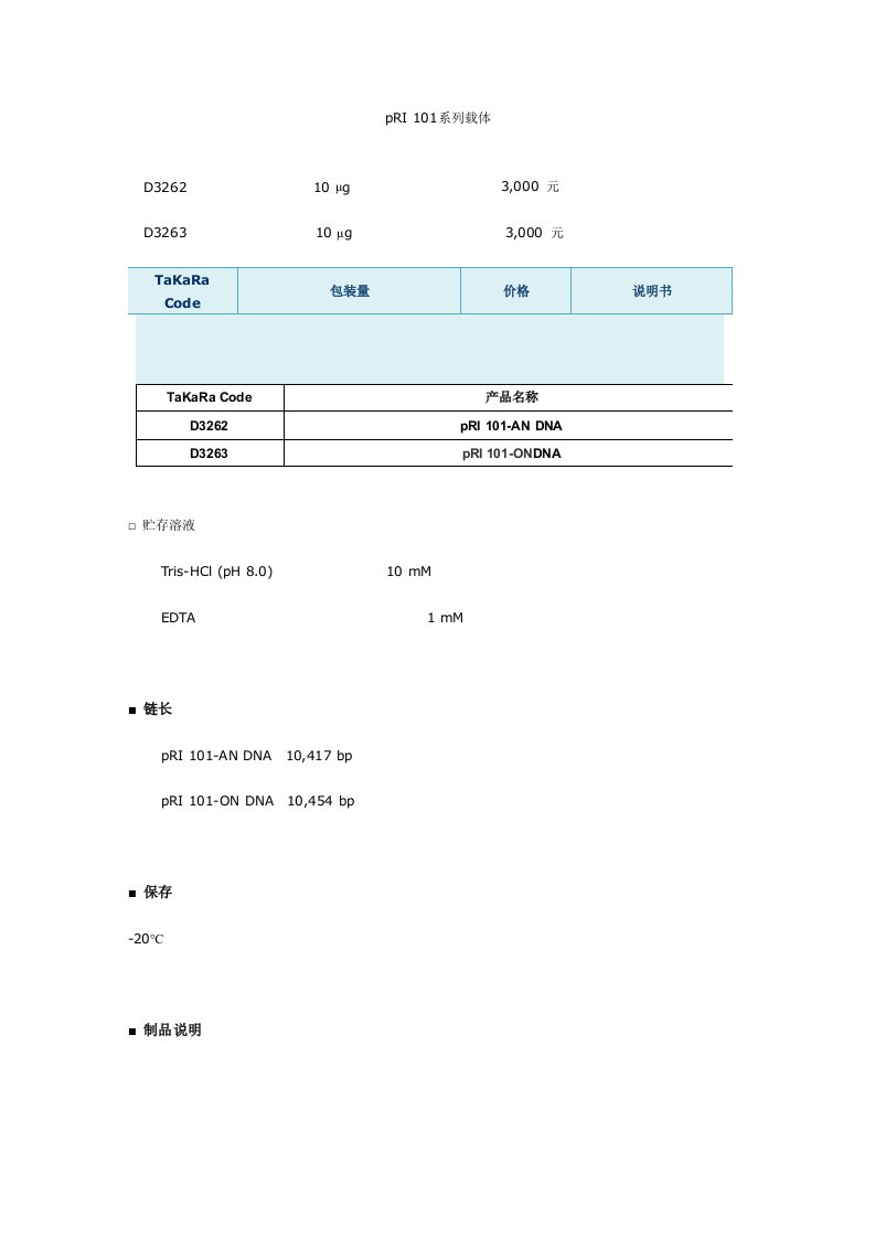 pRI101系列载体