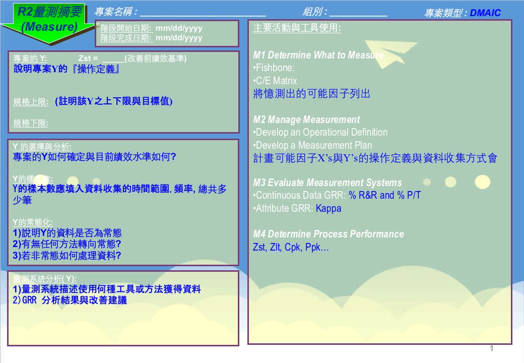 完整的原版绿带培训教材DMAIC各部分一