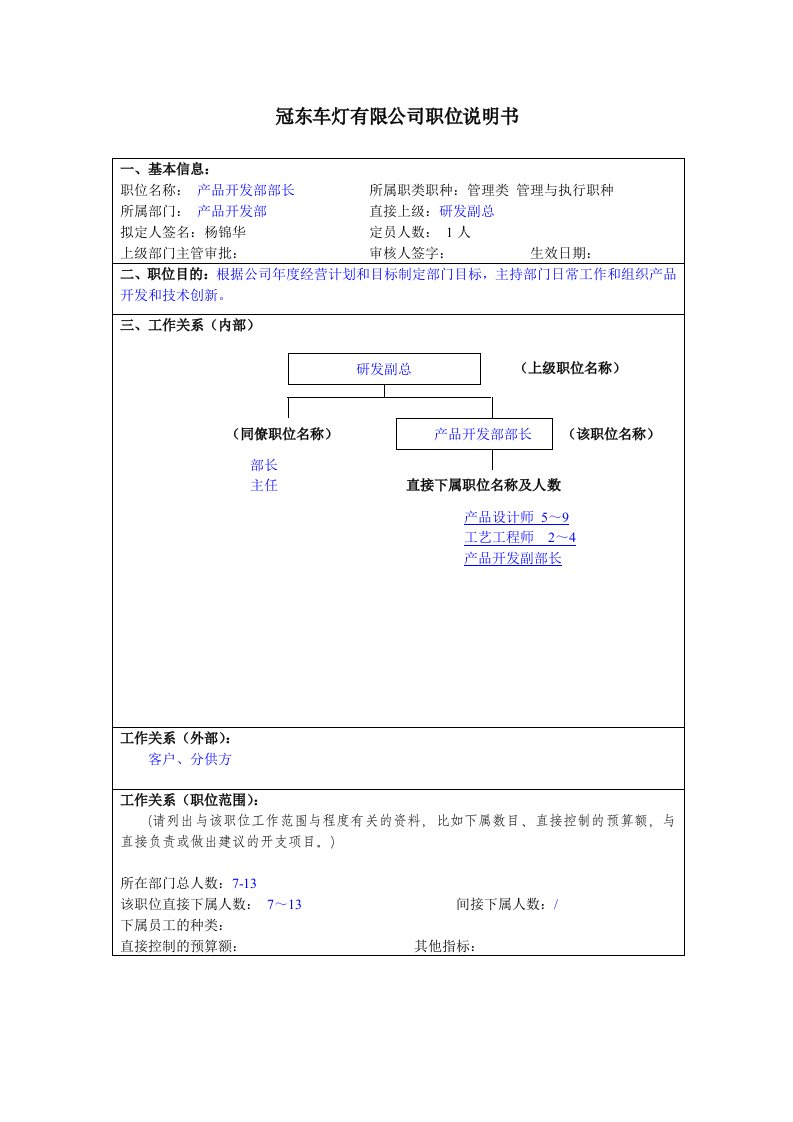 职位说明书产品开发部