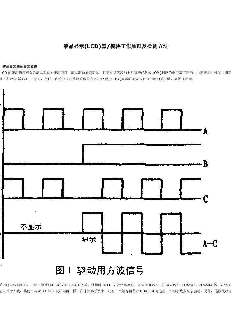 液晶显示模块工作原理及检测方法