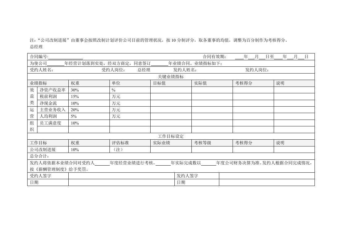 总经理绩效考核表