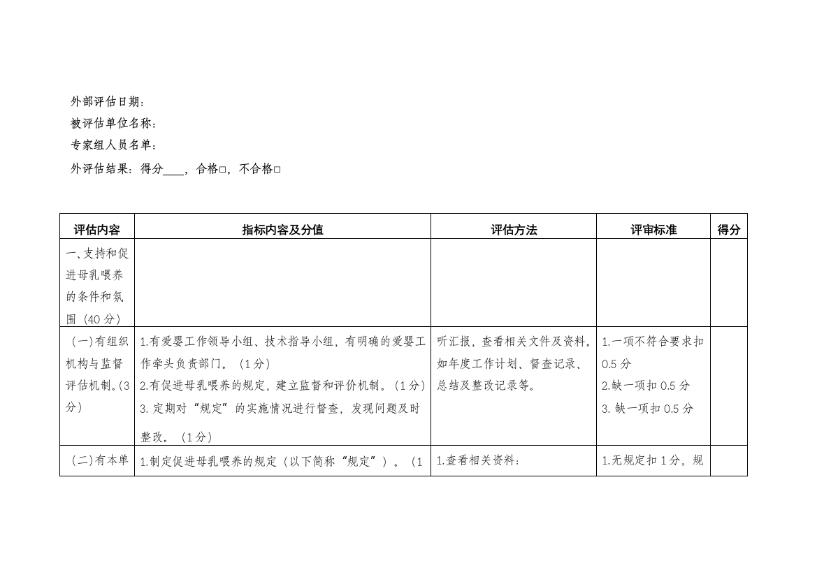 爱婴医院外部评估标准