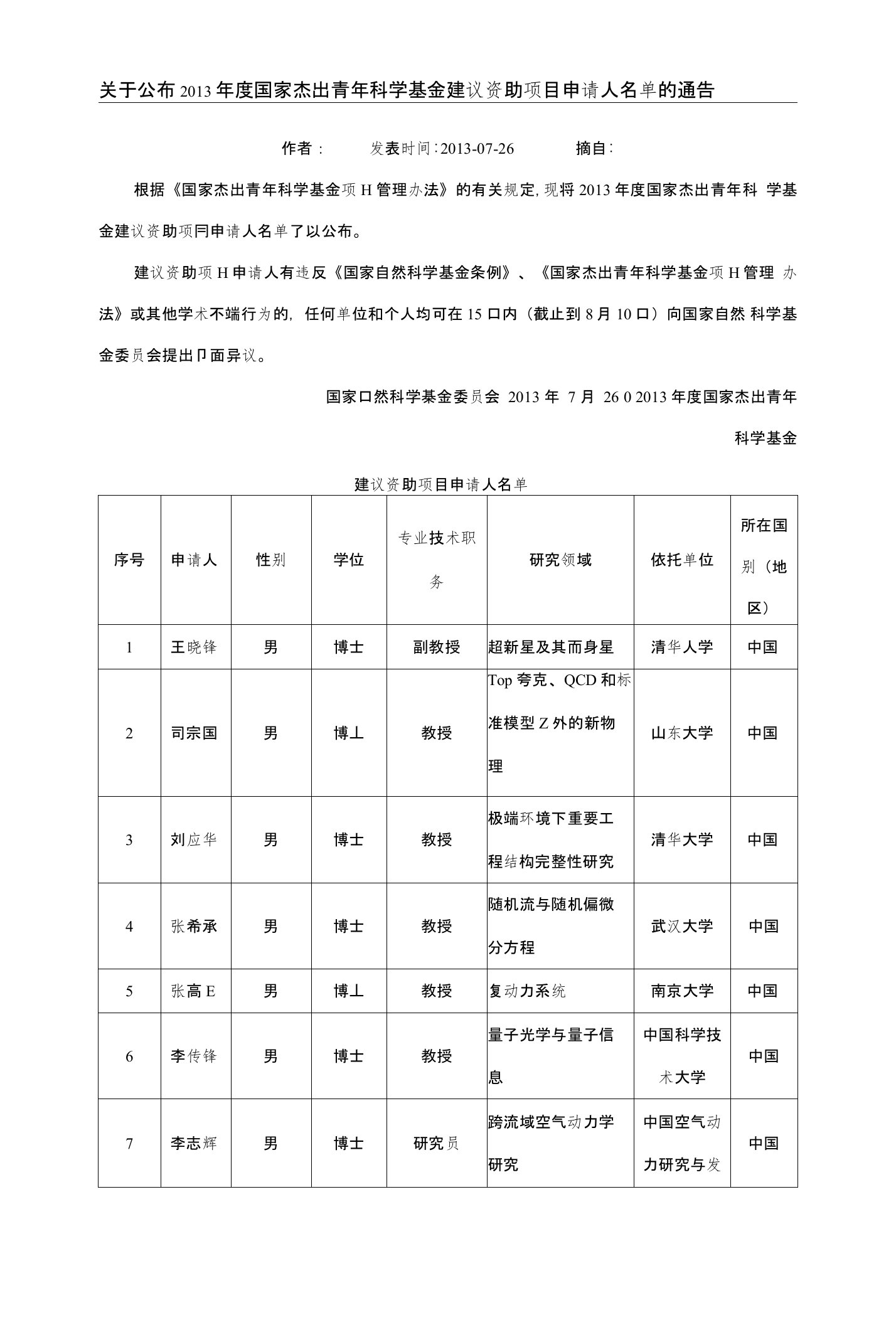 关于公布2013年度国家杰出青年科学基金建议资助项目申请人名单的通告