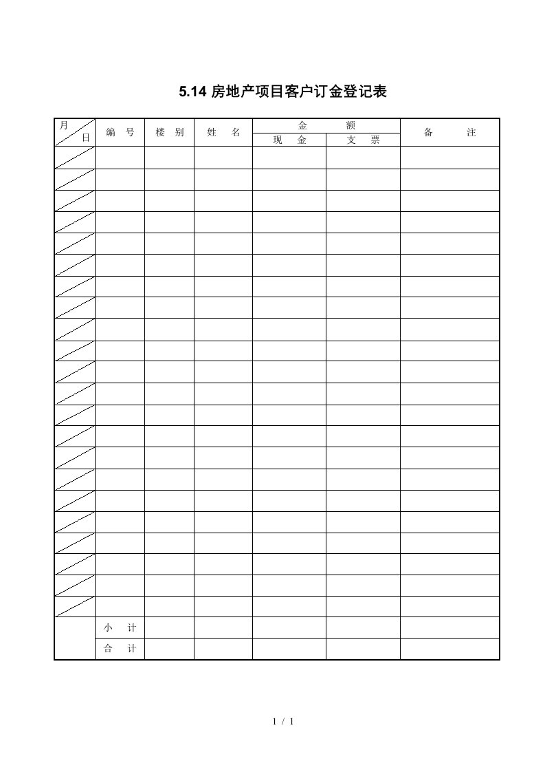 5.14房地产项目客户订金登记表