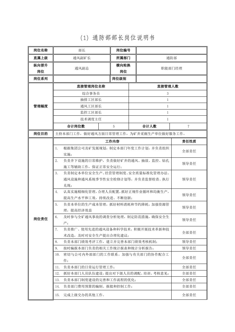 A通防岗位技能说明书