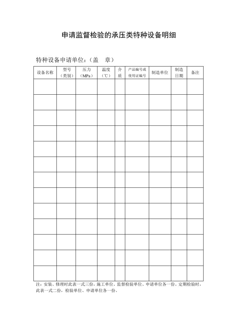 申请监督检验的承压类特种设备明细