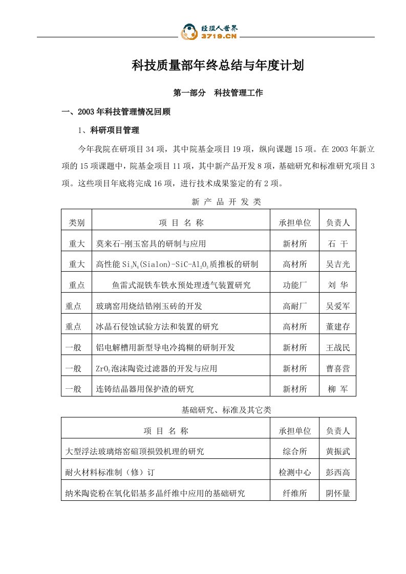 《某研究院科技质量部年终总结与年度计划书》(37页)-品质管理