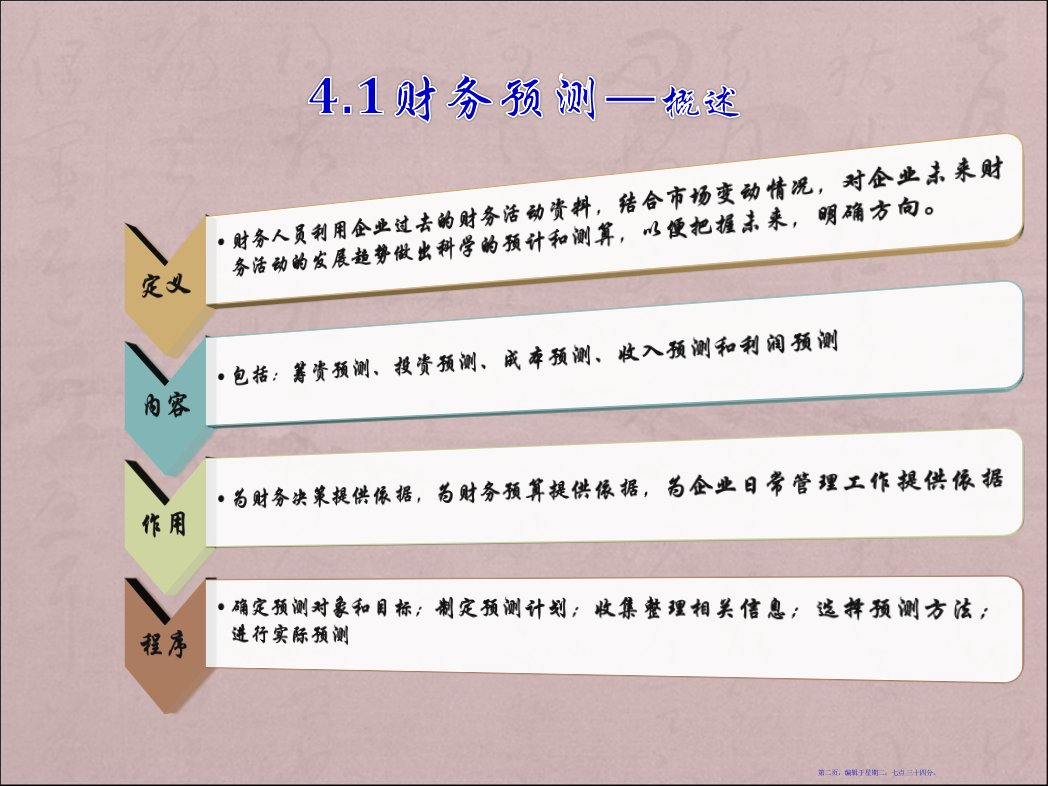 第5章财务预算59页PPT