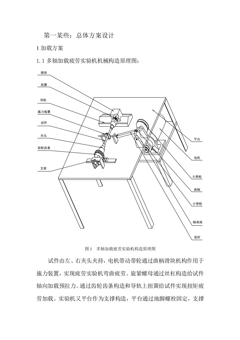 2021年疲劳试验机说明指导书