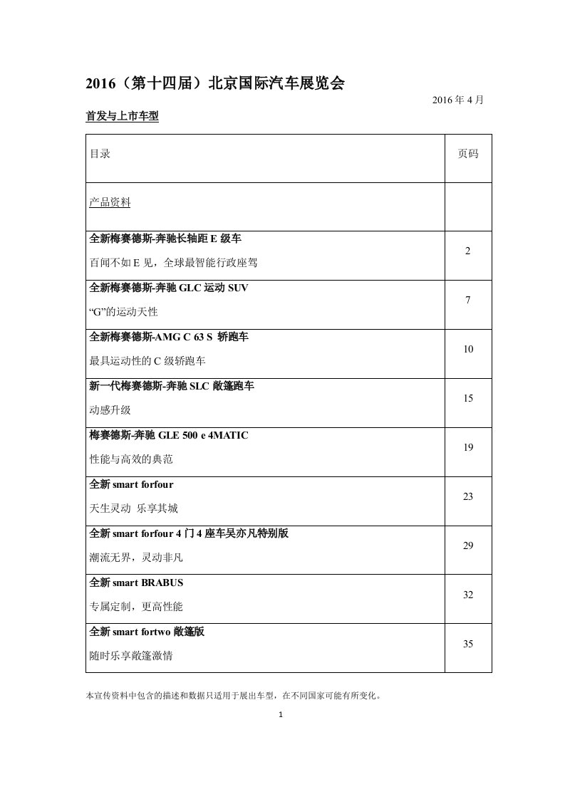 2016北京车展首发与上市车型