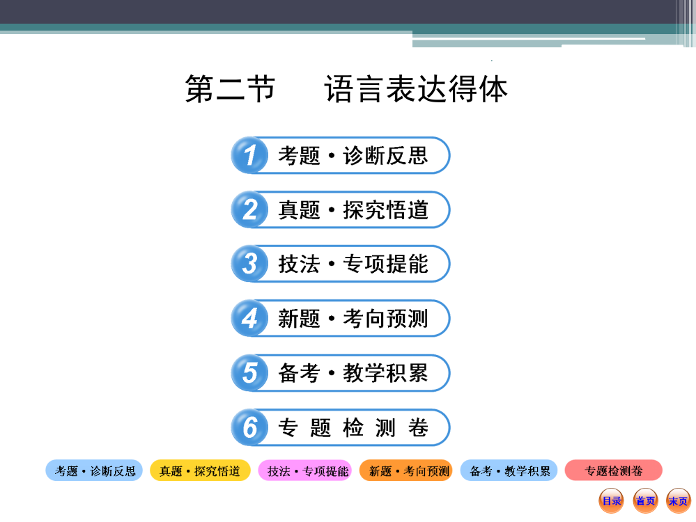 第一节-语言表达得体PPT优质课件