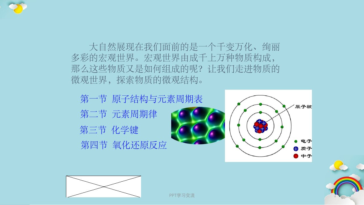 《化学(医药卫生类)》-走进物质的微观世界(高教版)课件