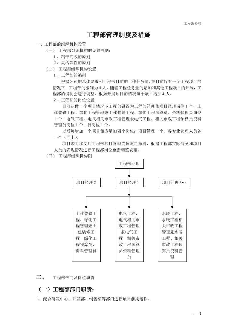 房产公司工程部管理制度及绩效考评