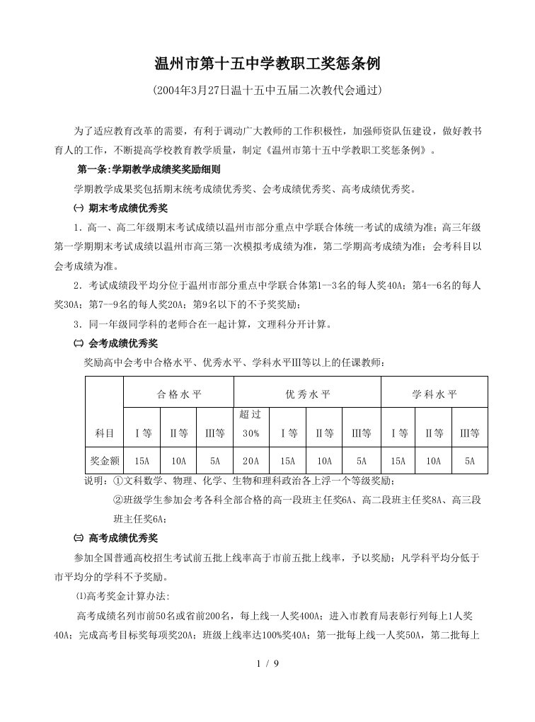 温州市第十五中学教职工奖惩条例