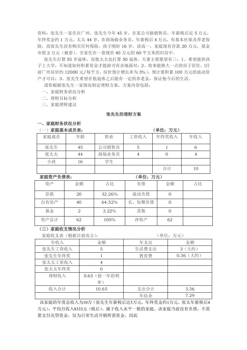 个人理财--张先生家庭理财案例分析方案