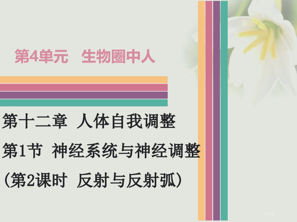 七年级生物下册12.1神经系统与神经调节第二课时讲义省公开课一等奖新名师优质课获奖PPT课件