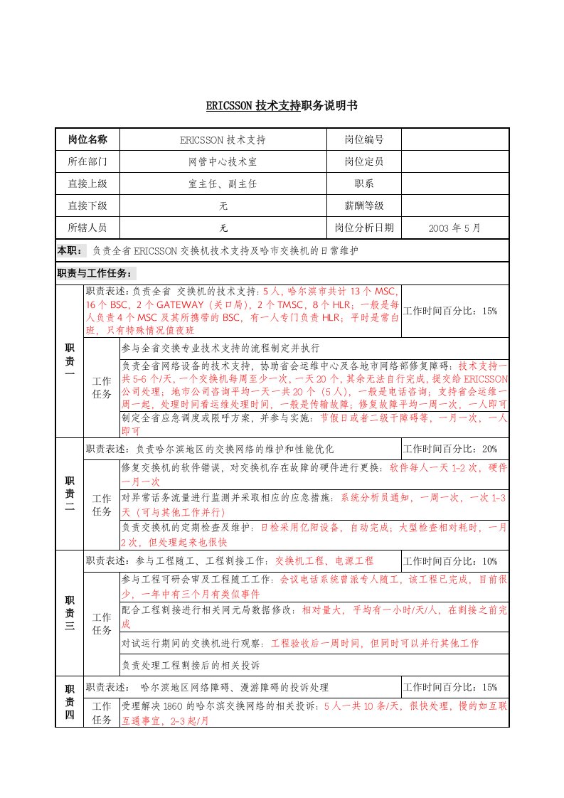 材料行业-网管中心技术室-ERICSSON技术支持岗位说明书