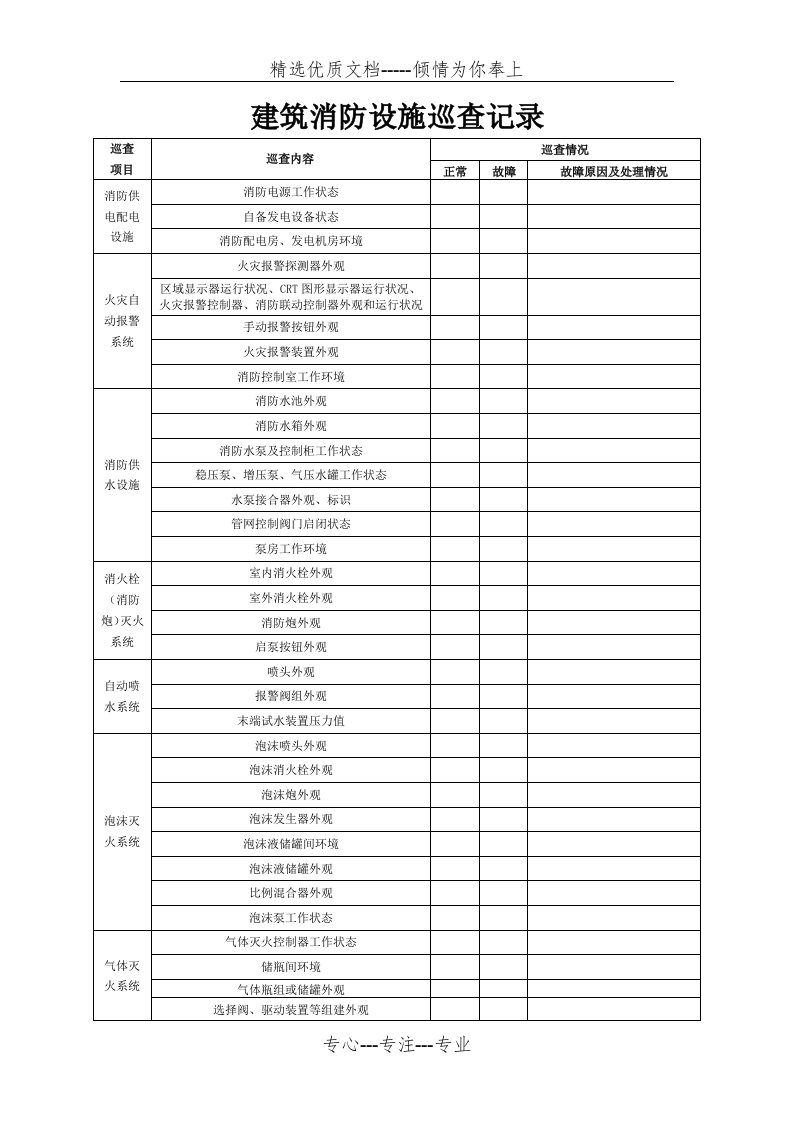 建筑消防设施巡查记录本(共3页)